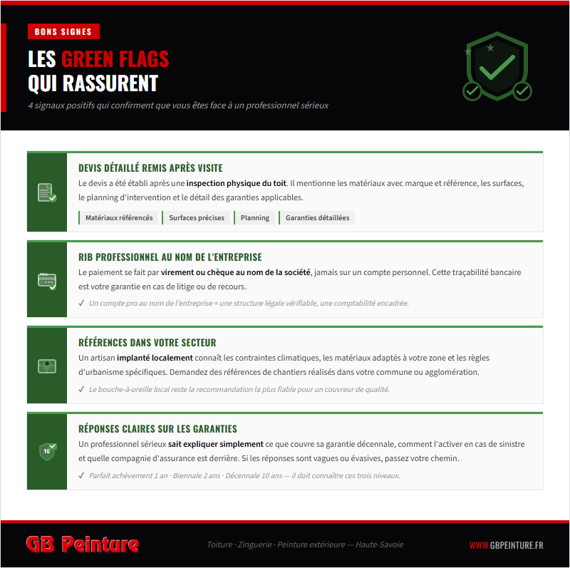 couvreur green flag