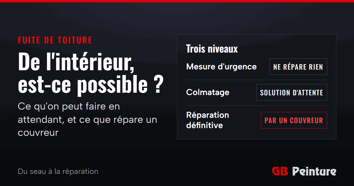 Réparation d'une fuite de toiture : est-ce possible de l'intérieur ? Les trois niveaux, de la mesure d'urgence à la réparation définitive